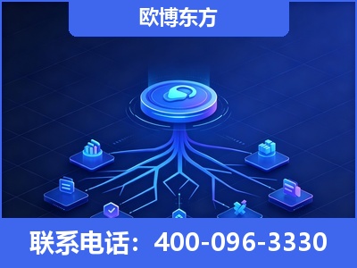 临沂-全链豆包优化