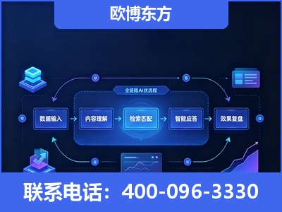 临沂-专业deepseek优化